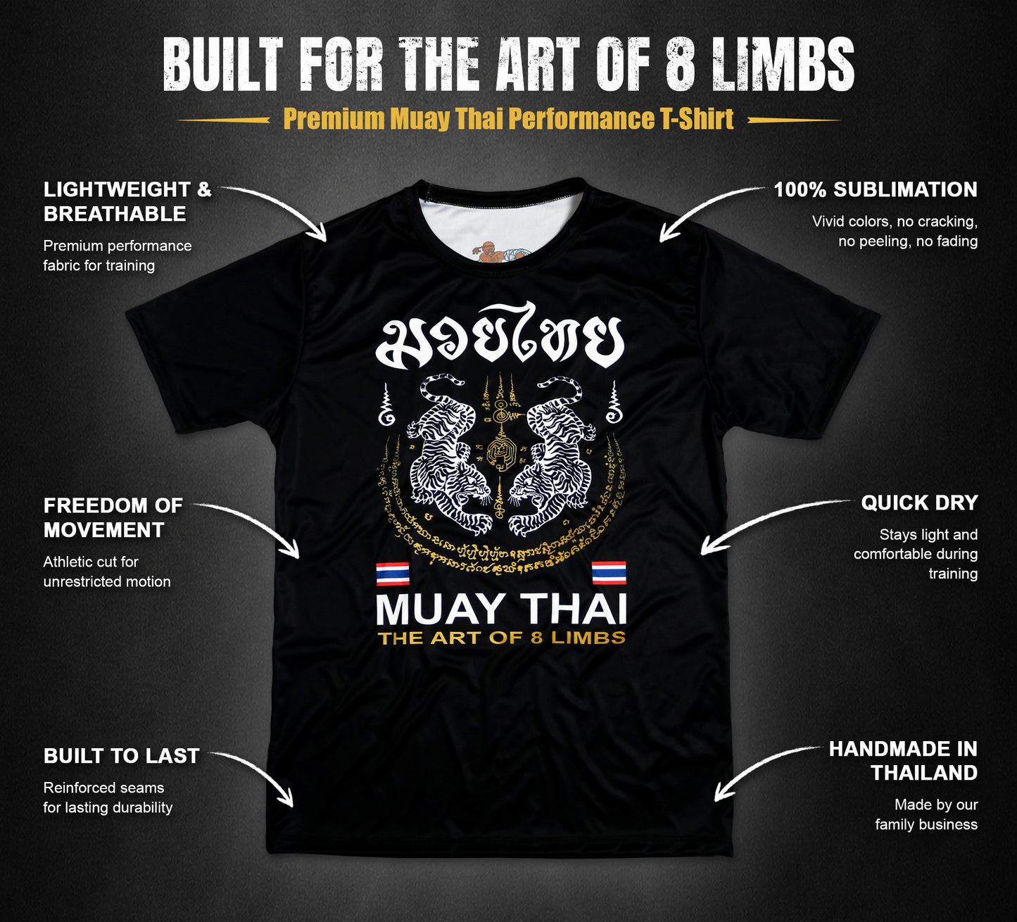 Tiger Sak Yant Muay Thai t-shirt infographic showing lightweight breathable fabric, sublimation print and handmade in Thailand quality