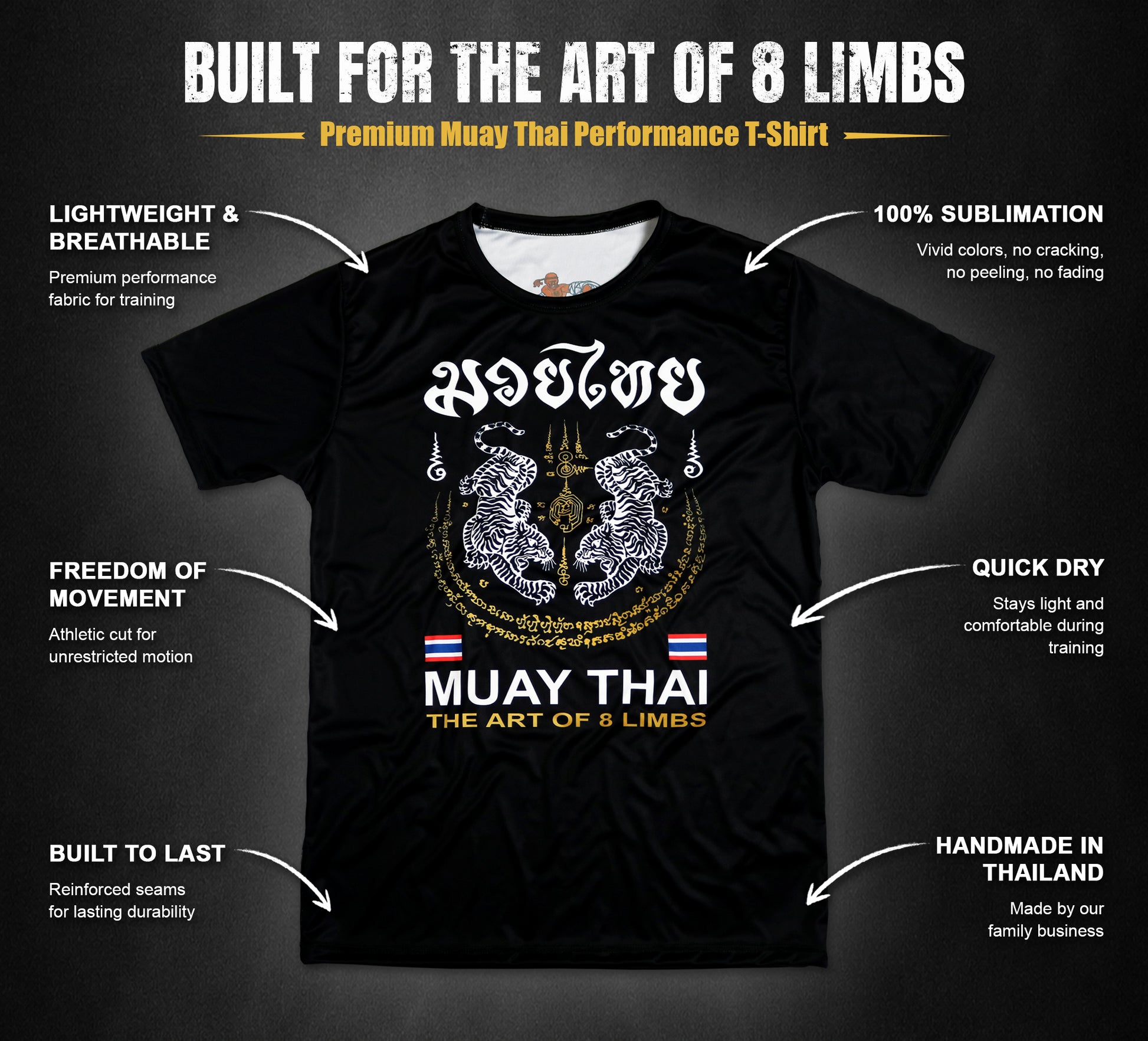 Tiger Sak Yant Muay Thai t-shirt infographic showing lightweight breathable fabric, sublimation print and handmade in Thailand quality